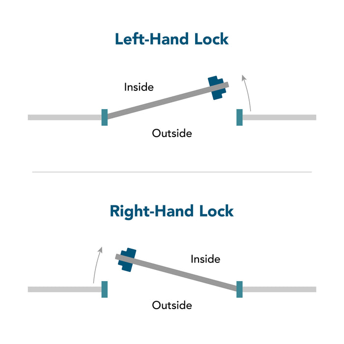 Superlock 2.0 Gate Lock for Wooden Gates | Single-Sided RapidReset
